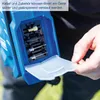 Kompressor Airforce 7 SC Scheppach - 230V & 12V Anschluss | Produktbild-Vorschau 7