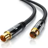 Anténní kabel Primewire HDTV s opletením - 2násobné stínění Náhled obrázku produktu 1