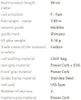 A list of product specifications for a fishing rod. Anteprima dell’immagine prodotto