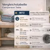 Betz 2 Stück Badetücher XXL Duschtücher Saunatuch Badetuch Produktbild-Vorschau 8