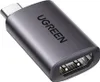 Adattatore Usb-C Hdmi Ugreen Us320 - Grigio Anteprima dell’immagine prodotto 14