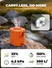 Qunature Elektrische Luftpumpe, Luftpumpe Mit 5 Luftdüsen, Produktbild-Vorschau 6