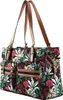 PICARD Schultertasche Umhängetasche Sonja Shopper Jungle Produktbild-Vorschau 2