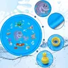 Wassersprinkler Spielmatte Planschbecken Wassermatte Produktbild-Vorschau 7