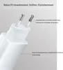 5-Zoll Ventilatorkopf Ventilator 360° Rotation Fan, mit  Produktbild-Vorschau 6