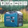 A teal and black portable generator is shown outdoors on a grassy lawn, with a blurred background of trees and foliage. Above the generator, there are six icons representing different uses. Podgląd zdjęcia produktu