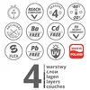 A collection of icons and text indicating product features and certifications, along with a large number '4' and corresponding text in multiple languages. Produktbild-Vorschau
