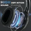 Retekess TA004 Silent Disco Kabelloser Kopfhörer, für Produktbild-Vorschau 2