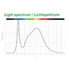 SANlight FLEX II 25, 25W Produktbild-Vorschau 14