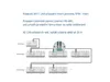 Sonoff - SPM-4Relay - Prepínač Náhľad obrázku produktu 21