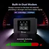 GlocalMe Duoturbo mobiele Wi-Fi router, geen SIM-kaart Productafbeelding-voorbeeld 2