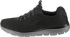 Skechers scarpe Summits, 52811BKCC Anteprima dell’immagine prodotto 45