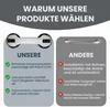Haltegriff mit Saugnapf, Bad Haltegriff, 2er Haltegriff Produktbild-Vorschau 6