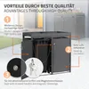 ML-Design Mülltonnenbox 3er mit Pflanzdach für 3 Produktbild-Vorschau 3
