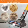 Bürste Kompatibel mit Dyson V7, V8, V10, V11, V15 Produktbild-Vorschau 7