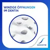 Sensodyne Repair&Protect ZC 75ml Produktbild-Vorschau 7