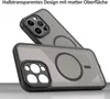 Handyhülle für Apple iPhone 14 Pro Max Matt Case Produktbild-Vorschau 6