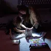 LED LENSER Lampe de poche P3 CORE Voir les images du produit 4