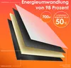 KESSER® Infrarotheizung Aluminiumheizung Energiesparend Produktbild-Vorschau 8