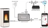 A diagram showing how an Extraflame WiFi module connects a pellet stove to a router and a smartphone app. Náhled obrázku produktu