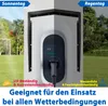 A wallbox charger is shown in a split image, representing sunny and rainy conditions, with text highlighting its weather resistance. Voir les images du produit