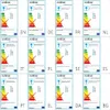 STEINEL L 840 LED iHF, Wandbeleuchtung für den Produktbild-Vorschau 8