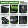 Werkstattwagen 249-tlg. bestückt 8 Schubladen Produktbild-Vorschau 3