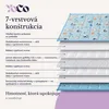 YoCo Med Detská záťažová terapeutická deka 120 × 90 cm 2,4 Náhľad obrázku produktu 7