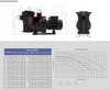 Victoria plus Silent 1 CV - 400V Victoria Filterpumpe Produktbild-Vorschau 6