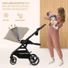 A woman holding a baby stands next to a stroller, with text overlay highlighting product features. Náhled obrázku produktu