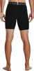 Under Armour Kompressionsshorts Ua Hg Armor Shorts-Schwarz Produktbild-Vorschau 12