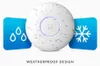 WLAN-AP Ubiquiti UniFi UAP-AC-PRO DualBand innen/außen Produktbild-Vorschau 25