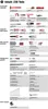 A catalog-style image displaying the contents of a 230-piece tool set, organized into categories. Produktbild-Vorschau