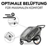 Osłona przeciwdeszczowa Hauck do przyczepki rowerowej Bike Podgląd zdjęcia produktu 4