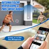 6MP WLAN Überwachungskamera Dual-Objektiv, 3-Bild-Anzeige, Produktbild-Vorschau 9