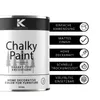 Kenzopaints Chalky Paint Kreidefarbe Möbelfarbe Möbellack Produktbild-Vorschau 5