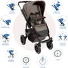 ABC Design Kombi-Kinderwagen Salsa 5 Air inkl. Babywanne Produktbild-Vorschau 33