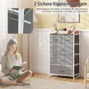 Komoda COSTWAY z 5 szufladami z tkaniny, szafka z Podgląd zdjęcia produktu 6