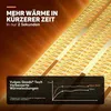 Vulpes Goods Keramik Heizlüfter, Elektrischer Heizlüfter Produktbild-Vorschau 11