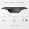 Villeroy & Boch Gourmetteller Manufacture Rock Voir les images du produit 13