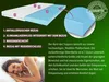 A diagram showing layers of a mattress topper, with a woman lying on a bed in the lower left corner. Anteprima dell’immagine prodotto