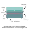 Fillikid Bettgitter Lara mit Klappmechanismus Produktbild-Vorschau 8