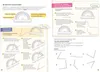 Korepetytor. Matematyka. Klasa 4. Figury geometryczne, Podgląd zdjęcia produktu 3