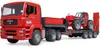 Camion surbaissé MAN TGA avec chargeur télescopique Manitou Voir les images du produit 1