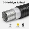 Abluftschlauch Combiflex Ø 150 mm 1 Meter für Klimageräte Produktbild-Vorschau 4