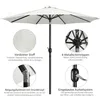 A diagram showing the features of a white patio umbrella. Produktbild-Vorschau