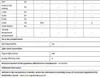 GORENJE Kühl-Gefrierkombi 60cm NoFr. 204/96L E edelstahl Produktbild-Vorschau 5