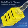SunSun CBF-350  Upgrade Set 1 auf CBF-350B 60000L Produktbild-Vorschau 5