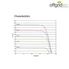 Offgridtec® 20W Mono Solarpanel 12V Produktbild-Vorschau 5