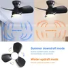 Parrot Uncle 23 pouces Ventilateur de plafond LED avec Voir les images du produit 3